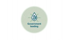 Waterwise government leading logo