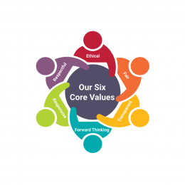 Register your interest