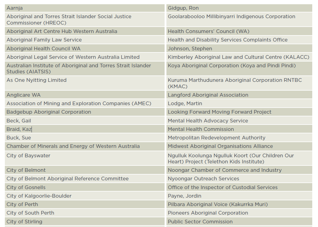 Strengthening accountability and advocacy feedback appendix 1a