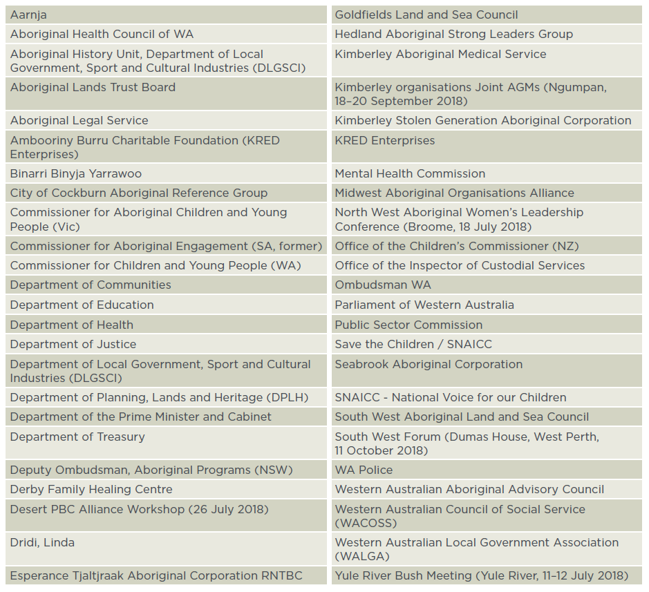 feedback appendix 1c
