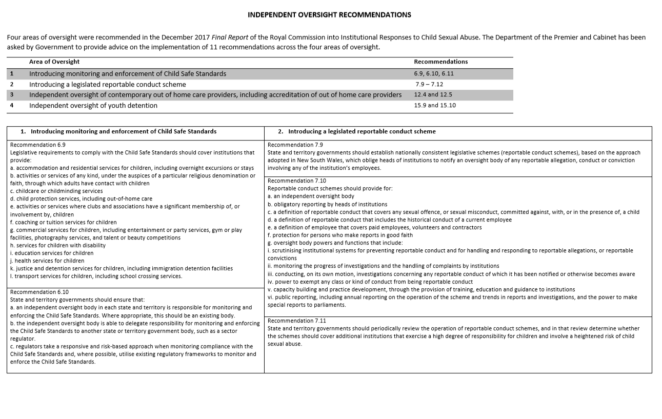 First half of oversight recommendations table