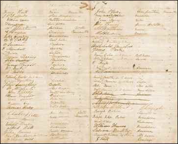 1865 Petition - Constitutional Centre of Western Australia