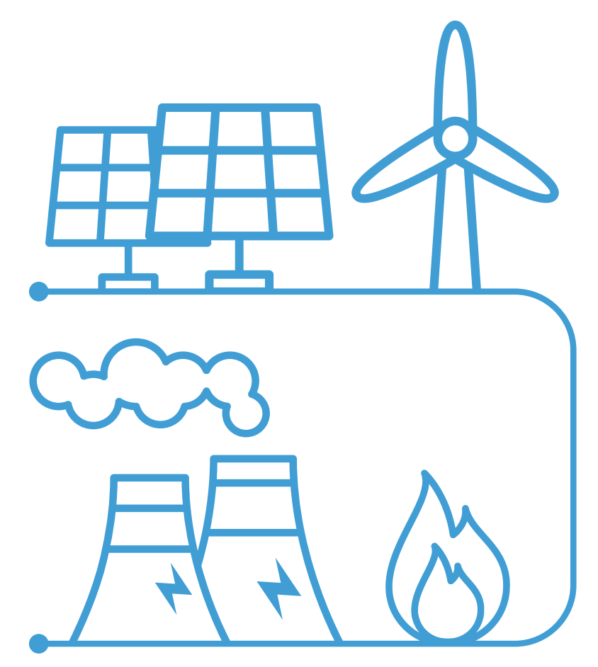 Solar Panels, Generators