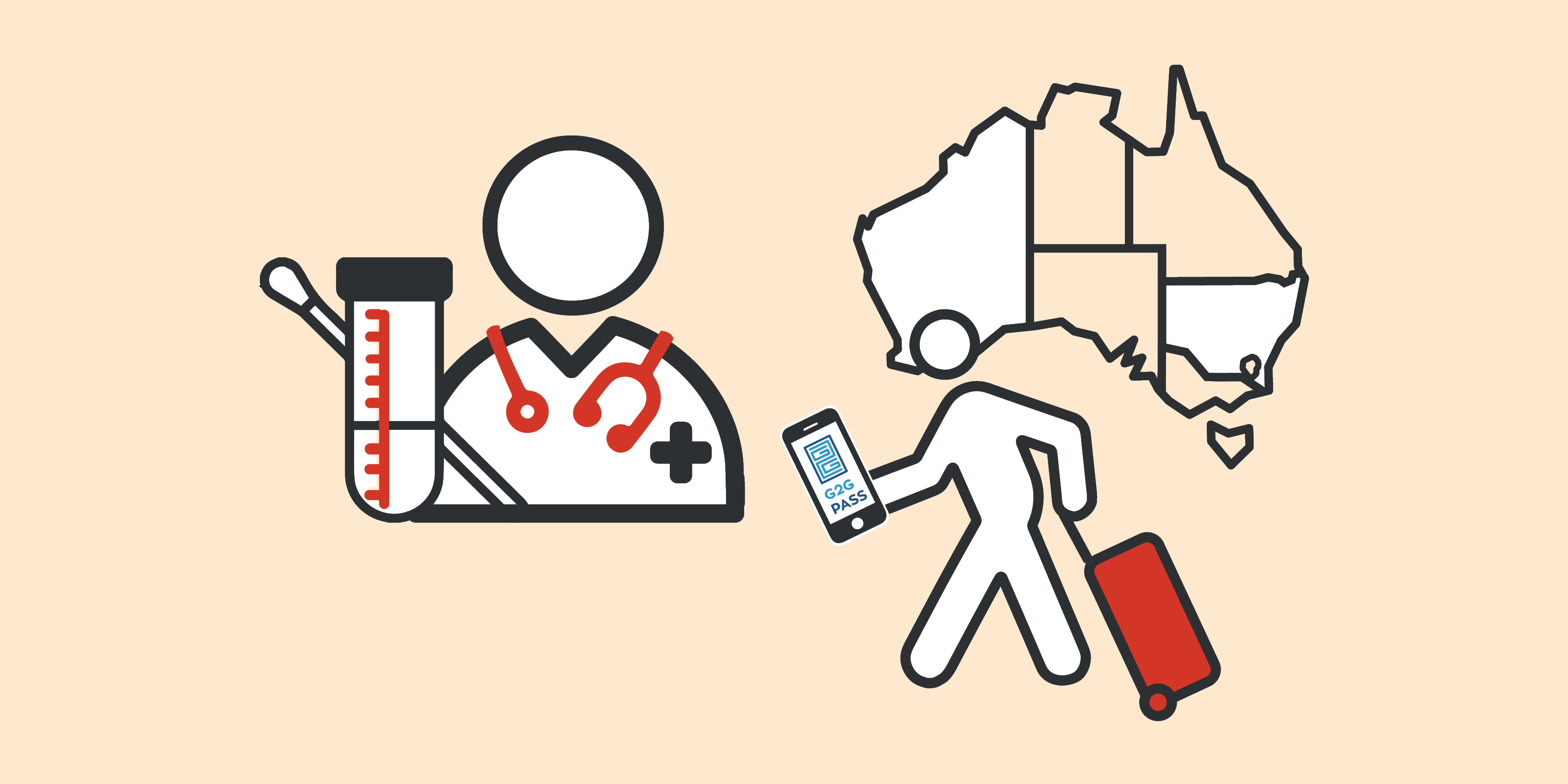 A doctor alongside a graphic of a map of Australia with New South Wales shaded. A person is leaving Queensland holding their phone with G2G PASS on the screen.