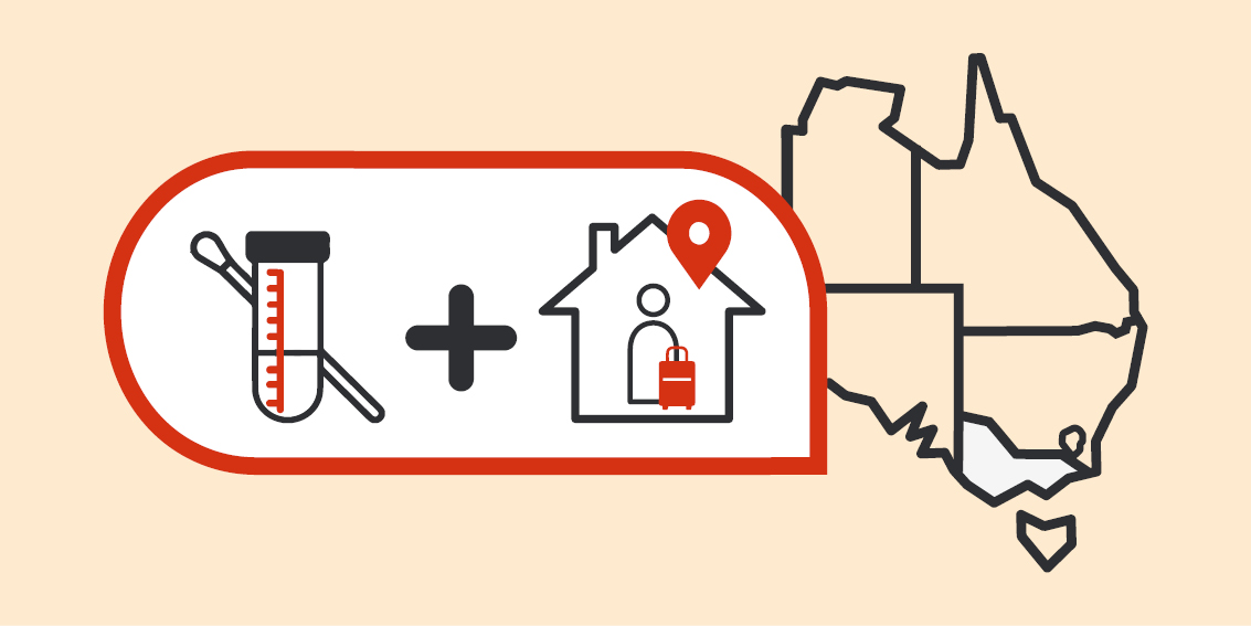 Victorian Travel Advice