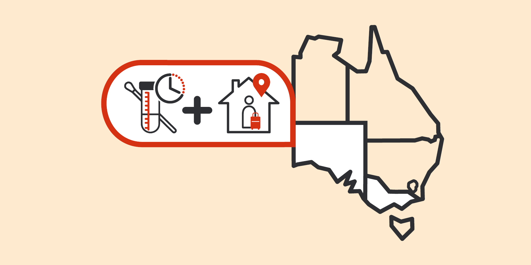 A graphic to represent testing and isolating at home, alongside a map of Australia with Victoria and South Australia shaded.