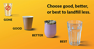 Single-Use plastic ban cups Western Australia
