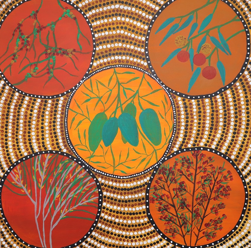 Aboriginal Artwork by Leticia Shaw Environment Bushland Country 