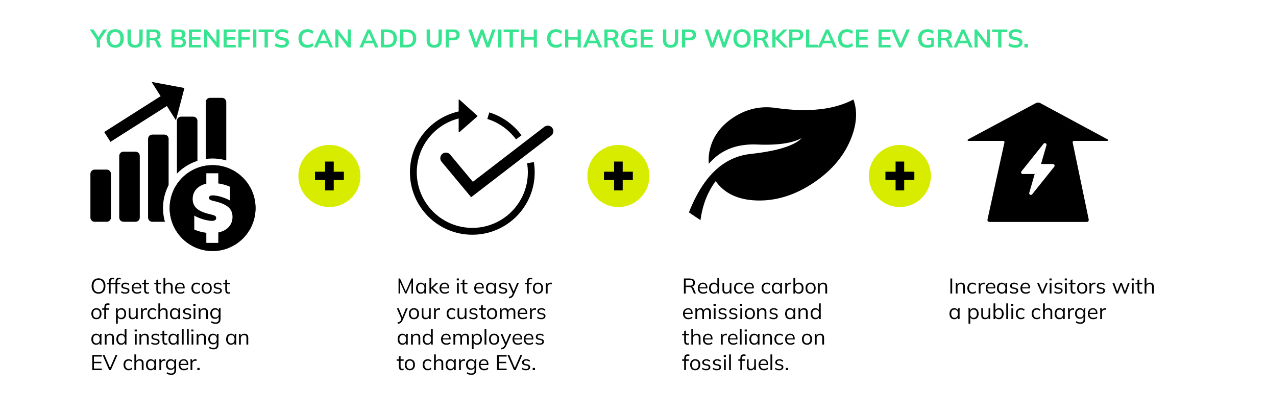 4 point EV Charge Up_Graphic