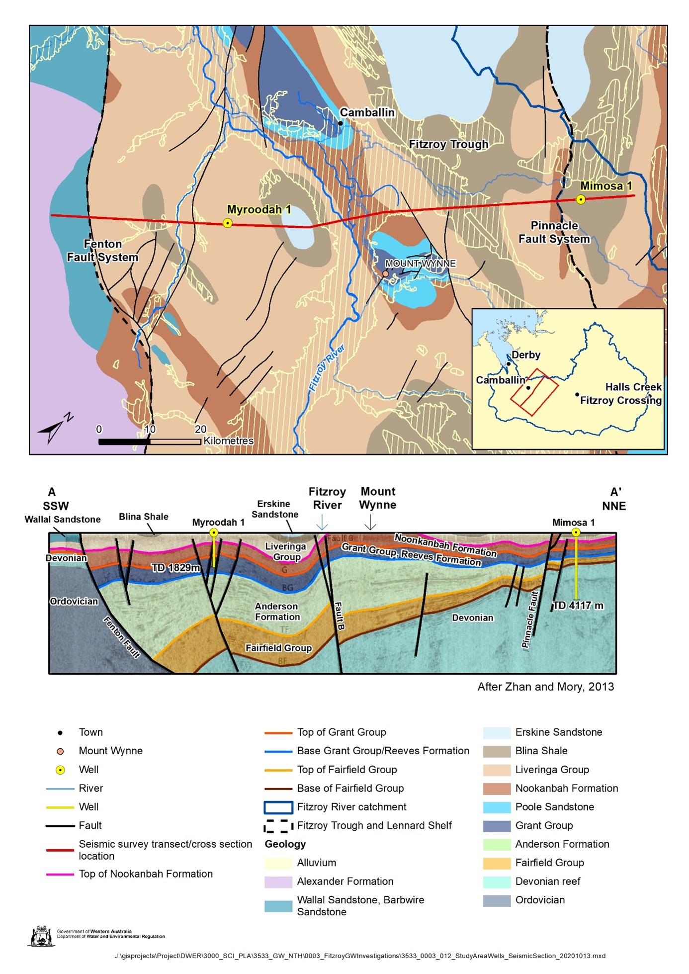 Map showing a cross section of the Fitzroy Trough study area