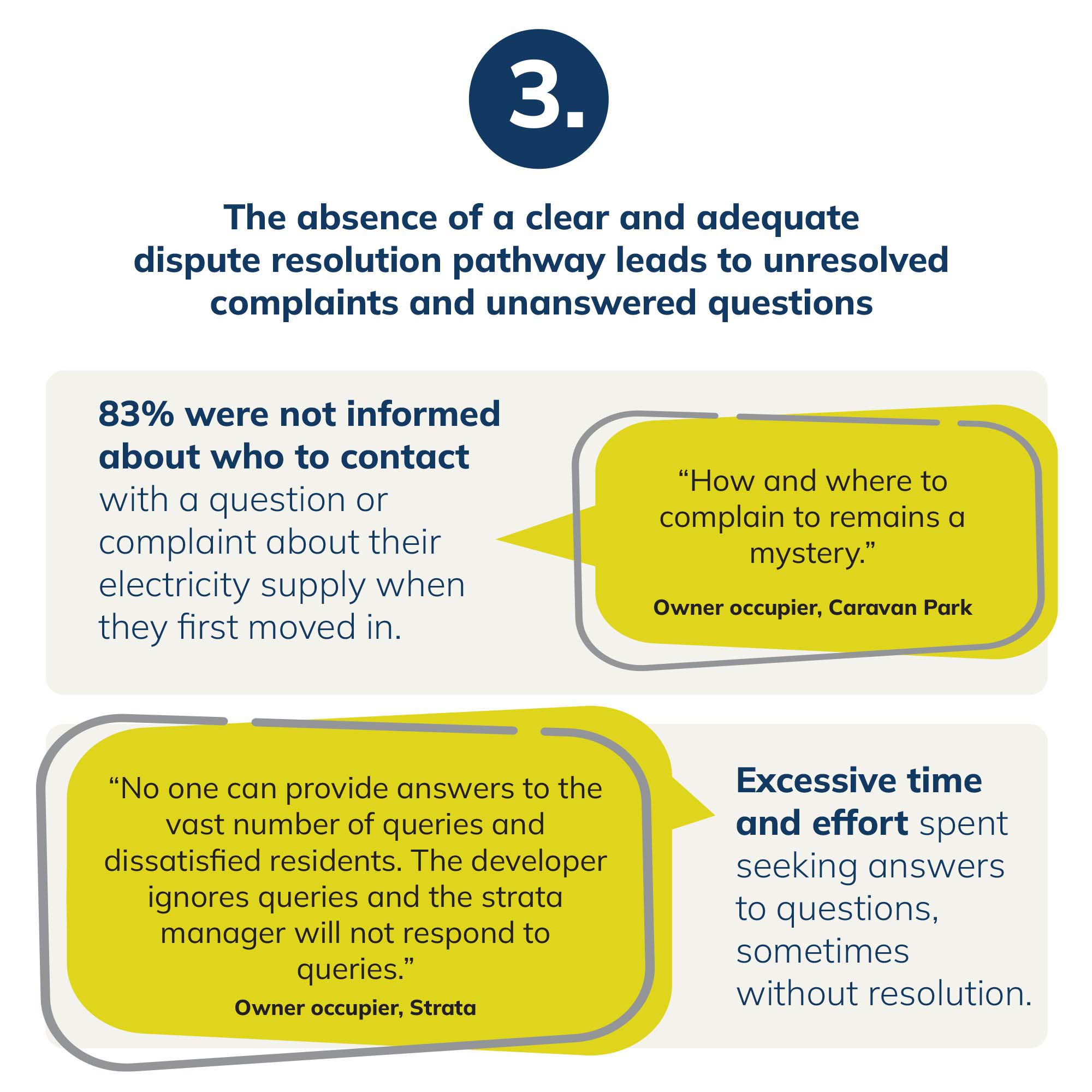 Graphic showing negative feedback about lack of complaints procedure and contact information for people 