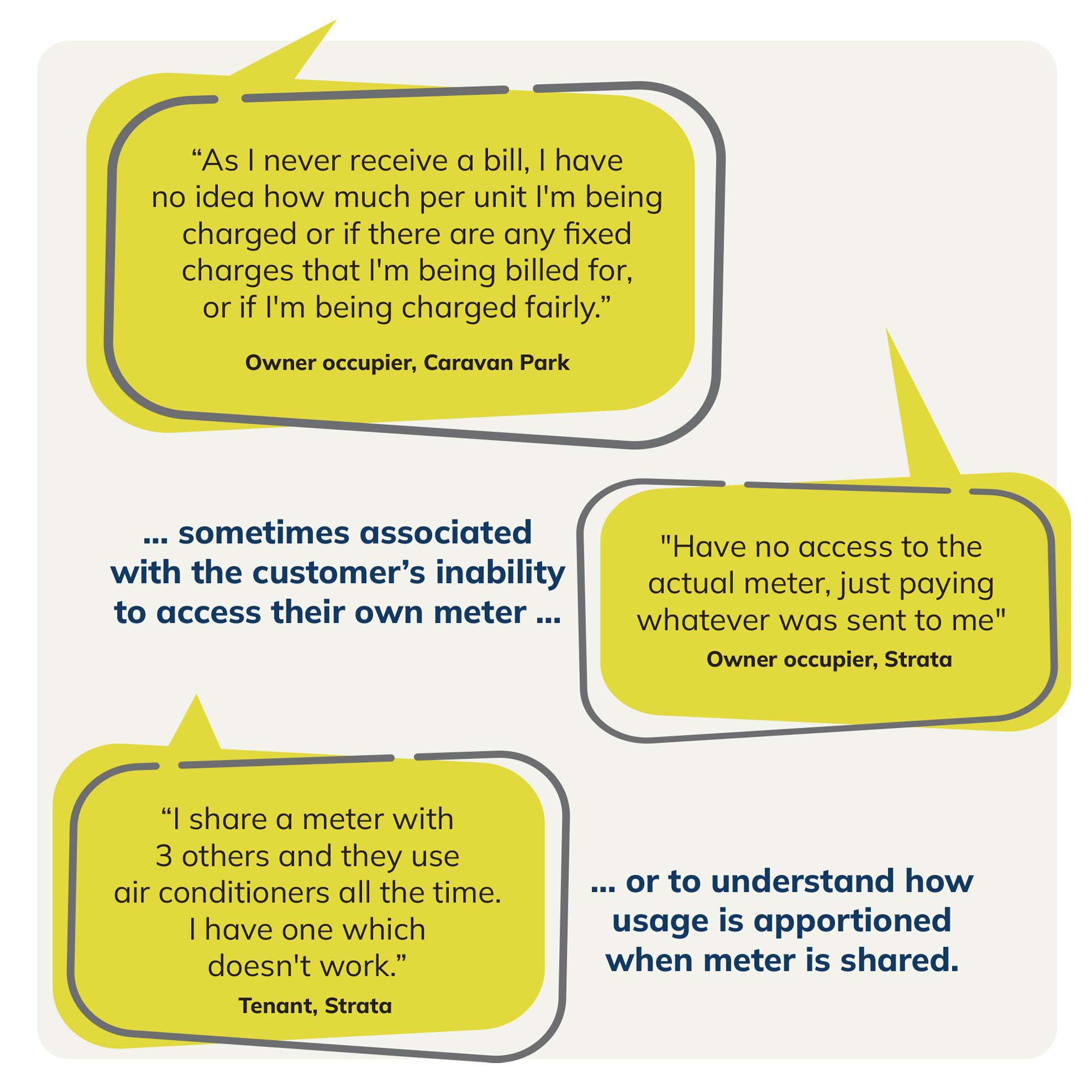 Negative feedback received about embedded networks and meter reading 
