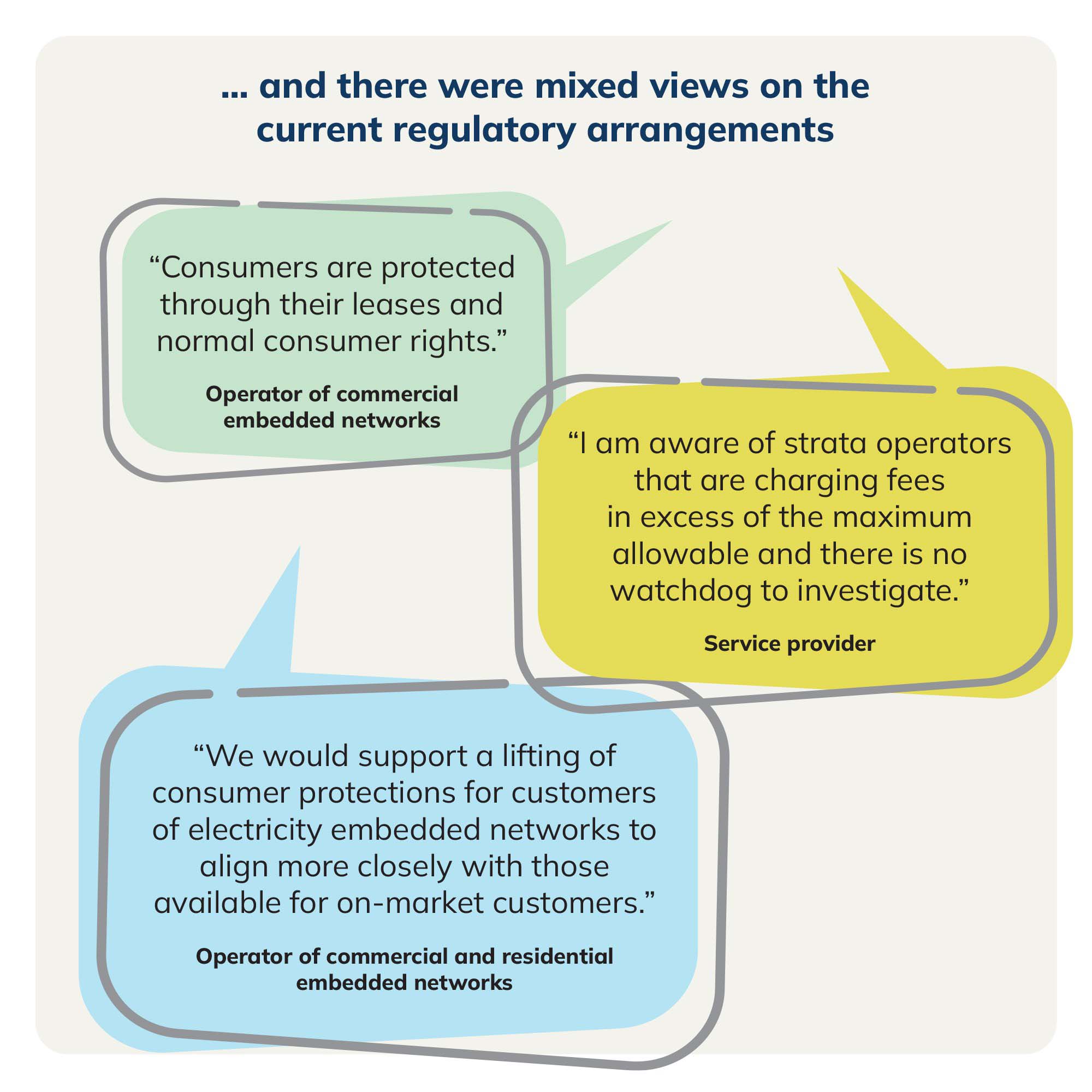 Network Operators and Service Providers 3 - and there were mixed views on the current regulatory arrangements