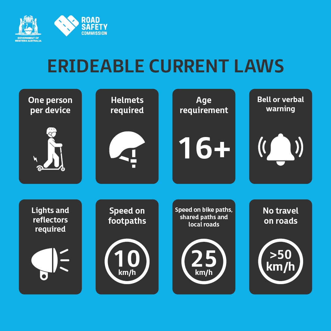 List of eRidable laws