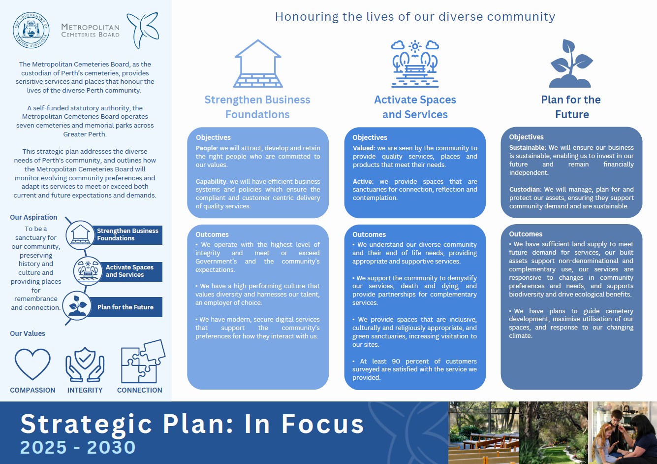 MCB Strategic Plan Snapshot 2025-2030
