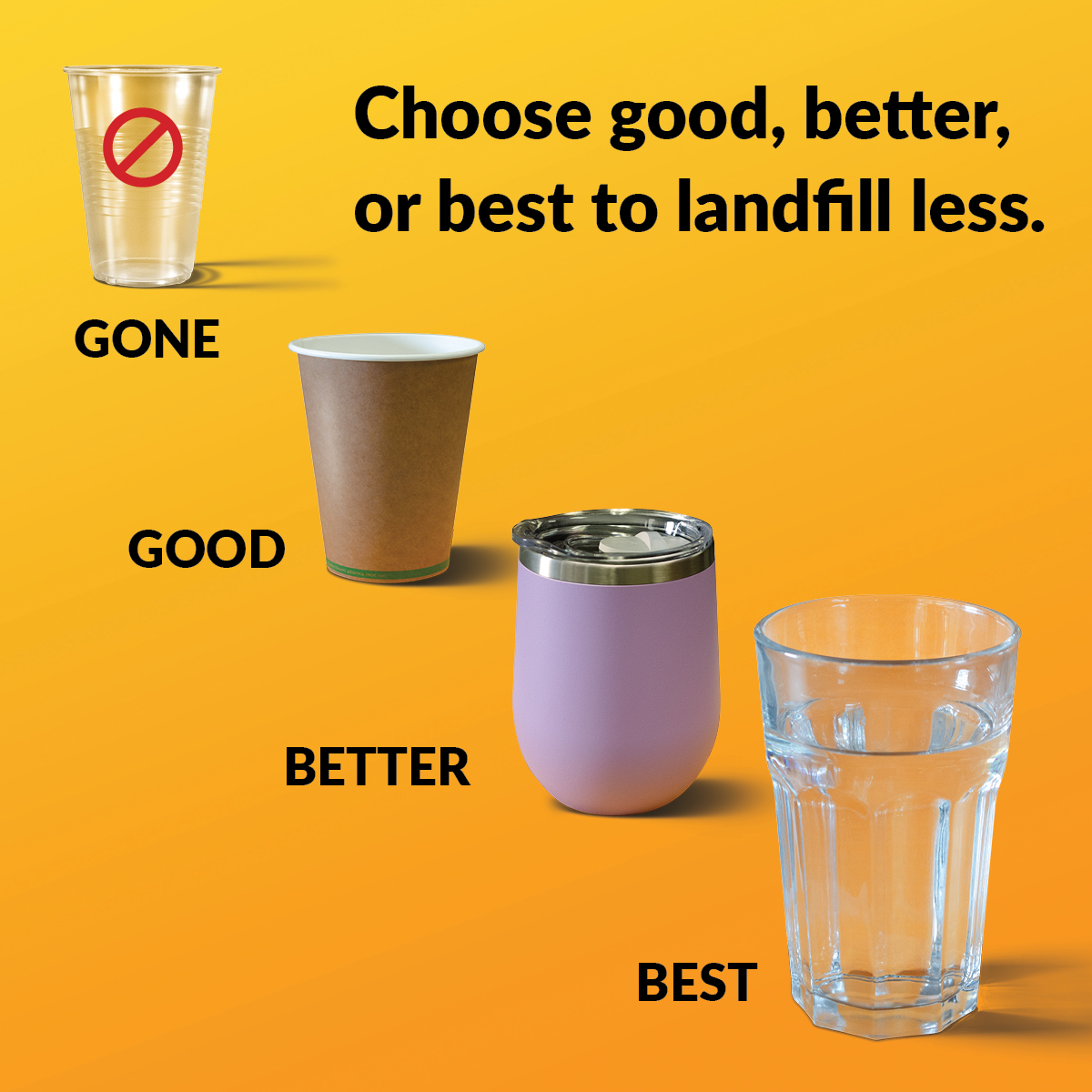 Single-use plastics - 1200x1200 social tile - Cups