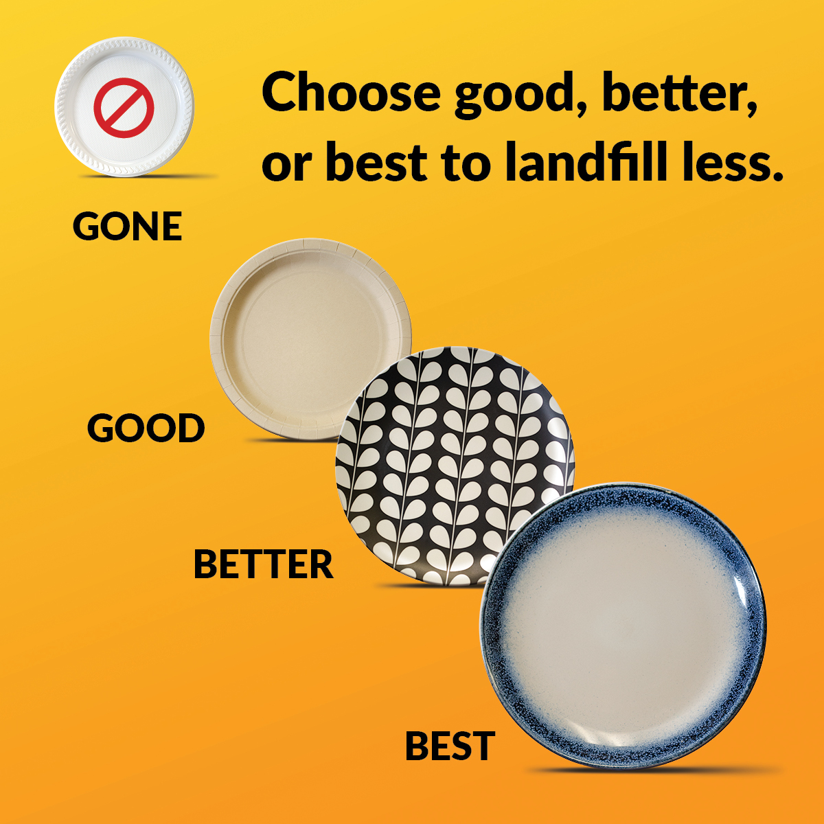 Single-use plastics - 1200x1200 social tile - Plates