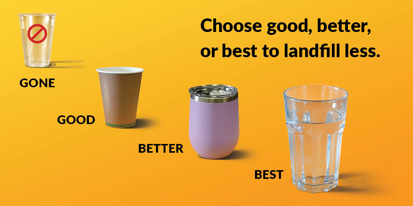 Single-use plastics - 850x425 web banner - Cups