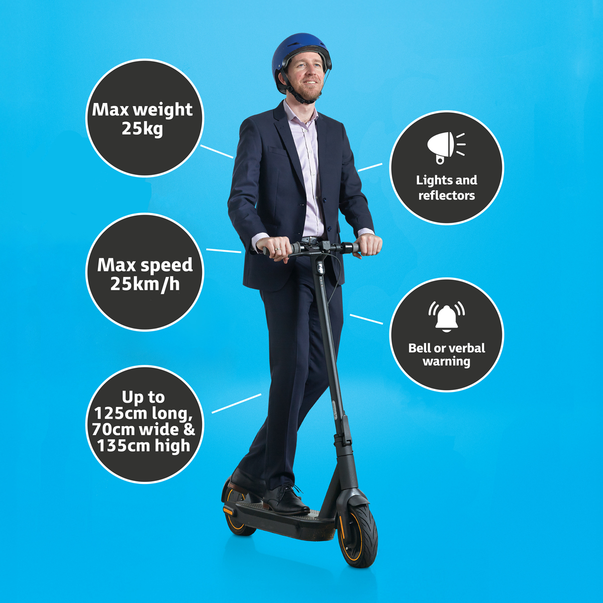 Male eScooter rider with rules