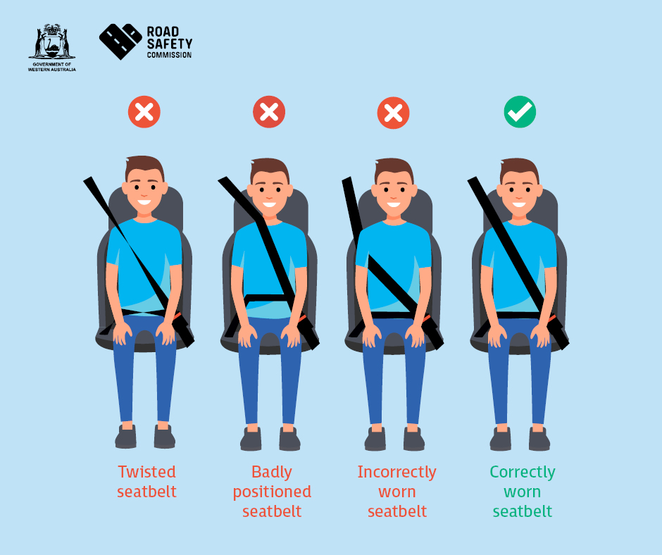Graphic showing the correct way to wear a seatbelt