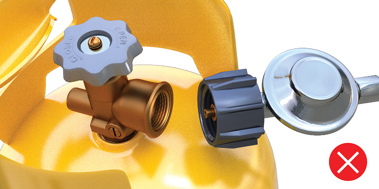 Incompatible connection – POL cylinder valve to LCC appliance connection