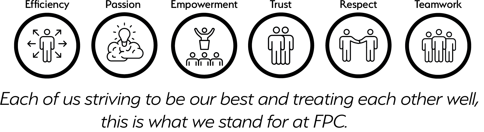 New Our Values banner