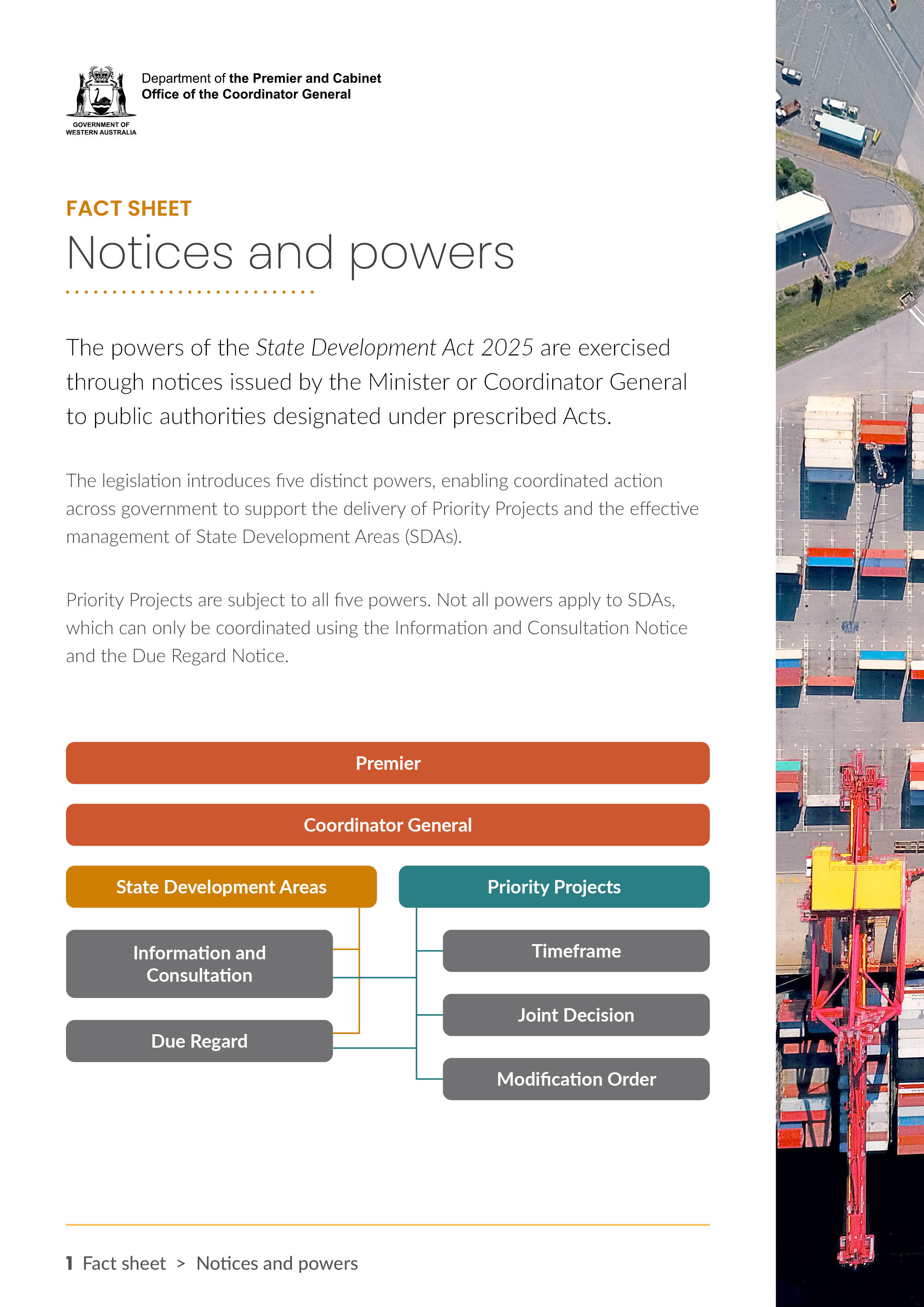 Notices and powers fact sheet thumbnail