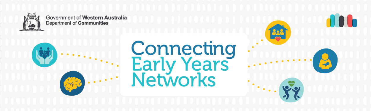 A colourful banner with the words Connecting Early Years Networks. Also included in the banner is the Department of Communities logo