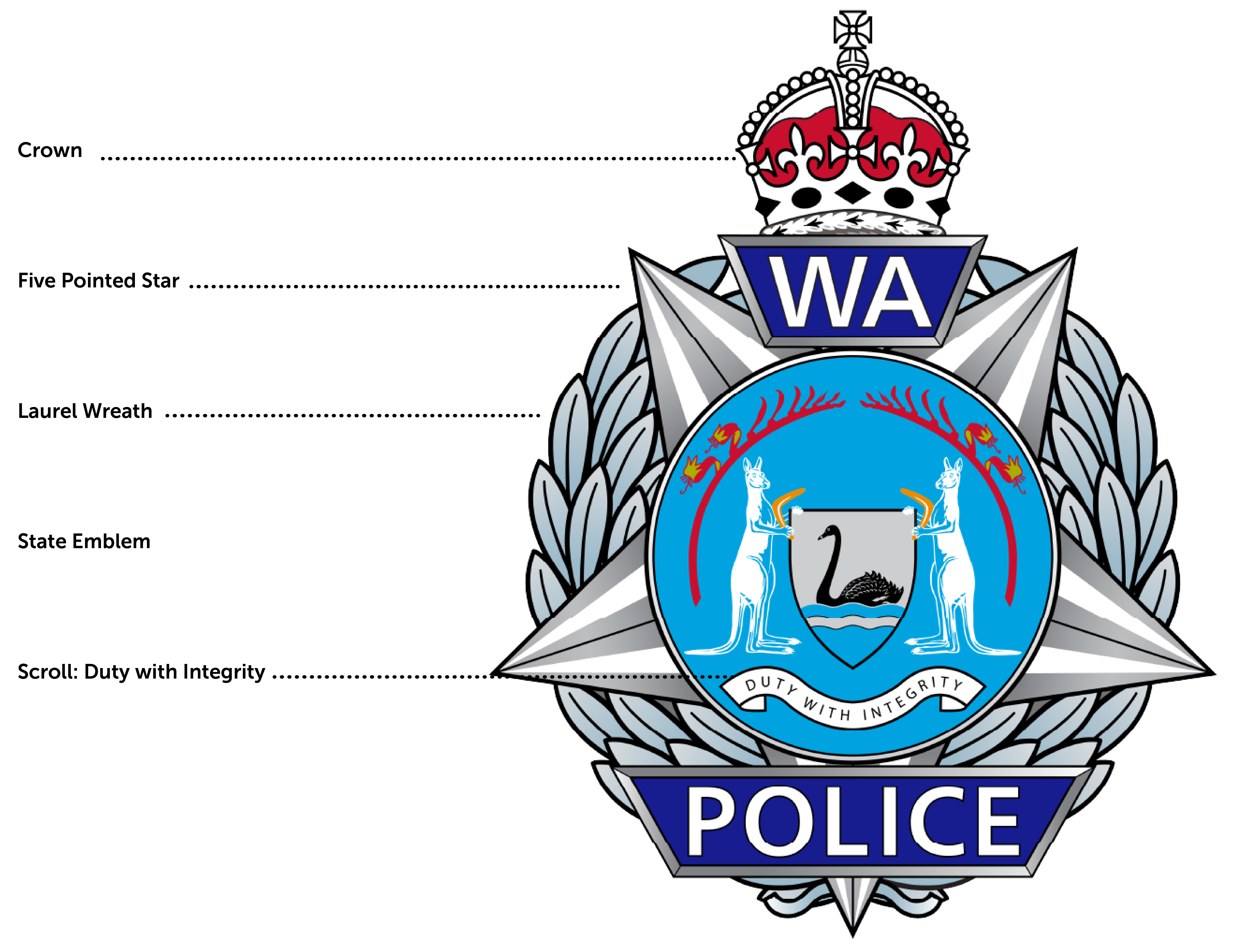 meaning of wa police force logo