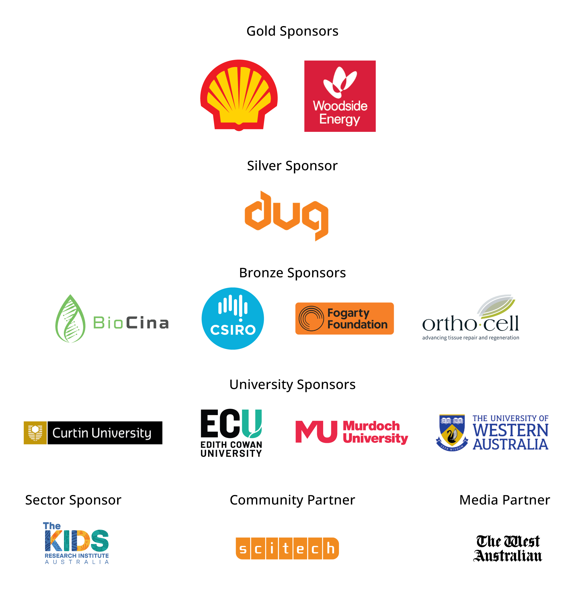 PSA Sponsors Logo Strip for Shell, Woodside,Dug,BioCina,CSIRO,Fogarty Foundation,Orthocell,Curtin University, ECU, Murdoch, UWA, The Kids Research Institute,Scietech and The West Australian 