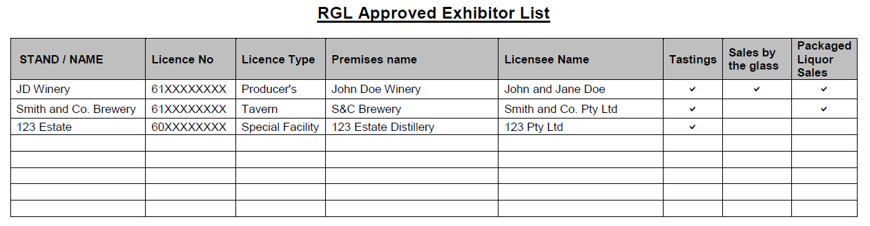 approved exhibitor list template.