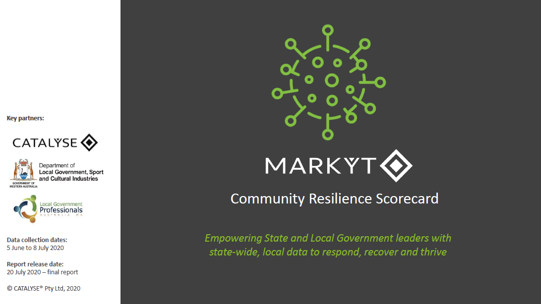 Markyt