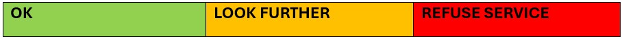 Information for licensees