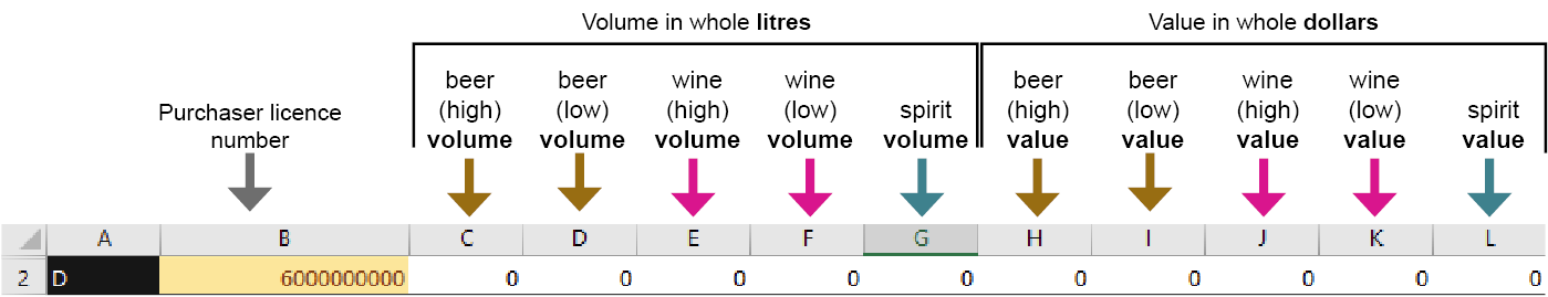 liquor-returns-file-showing-the-different-fields-on-the-d-row_6