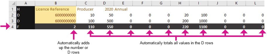 liquor-returns-file-showing-the-f-row7