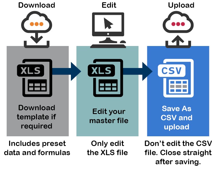 liquor-returns-file-workflow1.