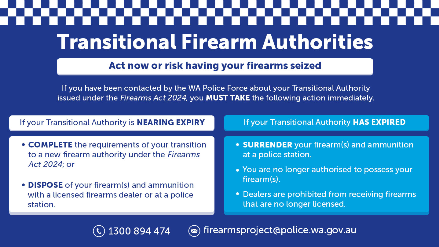 Transitional Authority holders to complete the transition; expired licence holders to surrender their firearms.