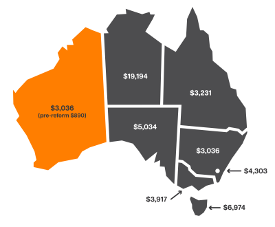 A map of Australia showing the grant of GST per person in each State