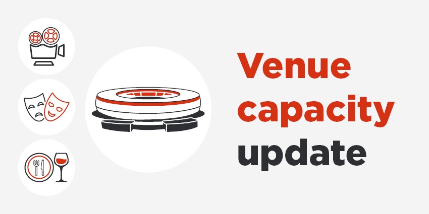 A graphic showing changes to venue capacities