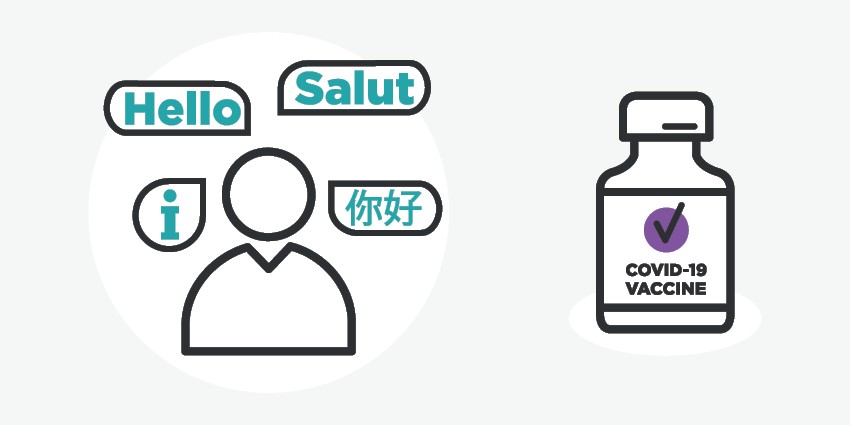A graphic of a person saying hello in different languages and a COVID-19 vaccine bottle is to the side of the image
