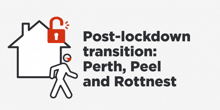 A graphic that reads 'post-lockdown transition: Perth, Peel and Rottnest' and an image of a house with a person leaving home wearing a mask is alongside the text.