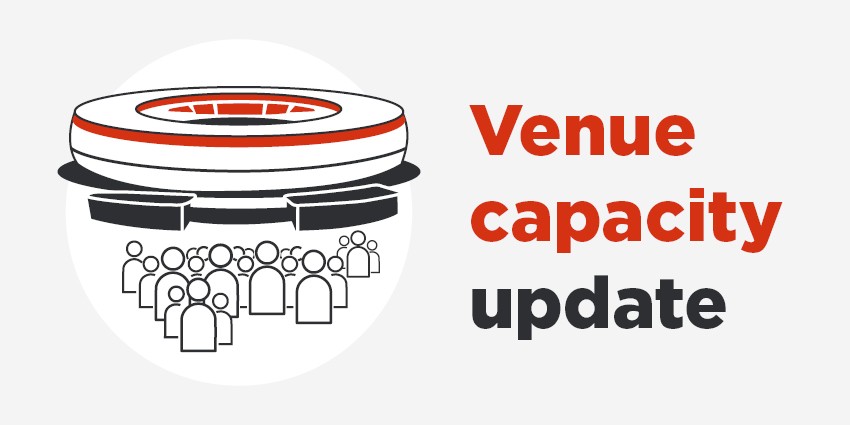 A graphic showing changes to venue capacities in Western Australia