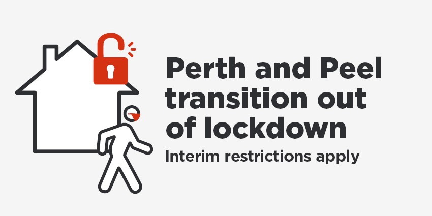A graphic of a man leaving a house while wearing a mask, alongside text that says 'Perth and Peel transition out of lockdown. Interim restrictions apply'.