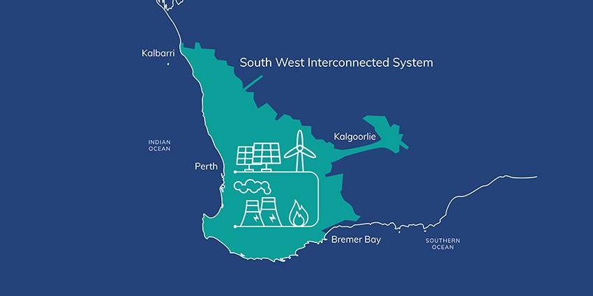South West Interconnected System