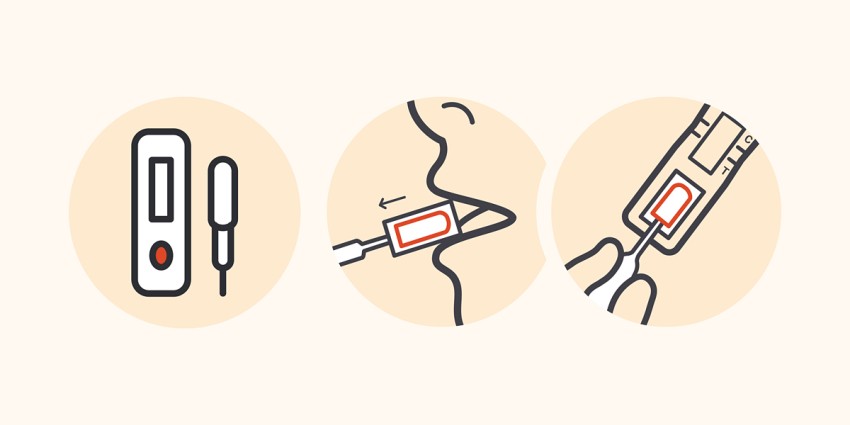 Icons of Rapid Antigen Testing (RAT) kits