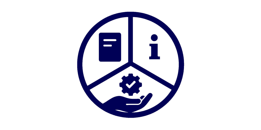 Circle segmented in 3 showing an I, a hand, and a document.