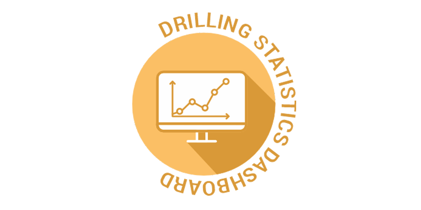 drilling statistics dashboard tile