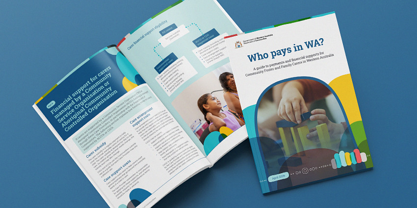 visual display of the Who Pays In WA publication - front cover and double page spread