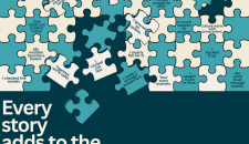 Cyber security awareness month - Social Media Tiles - Every story adds to the bigger picture