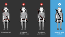 Seatbelt safety